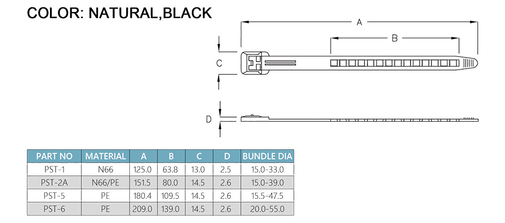 Wire Ties PST-1